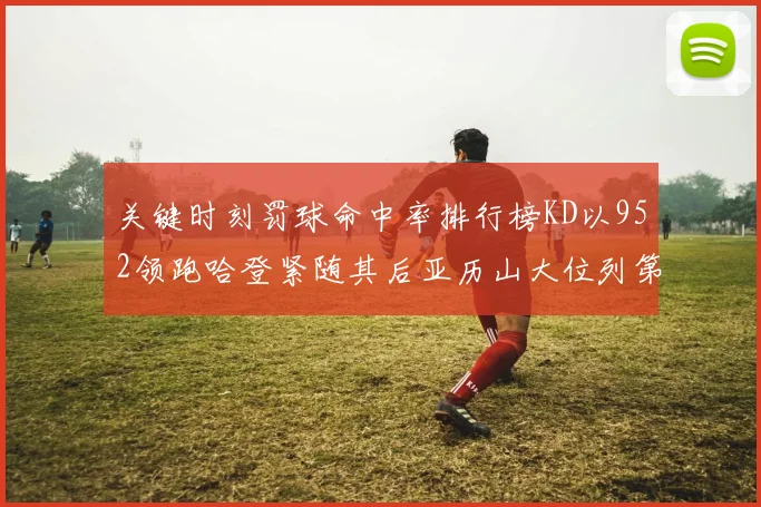 关键时刻罚球命中率排行榜KD以952领跑哈登紧随其后亚历山大位列第六